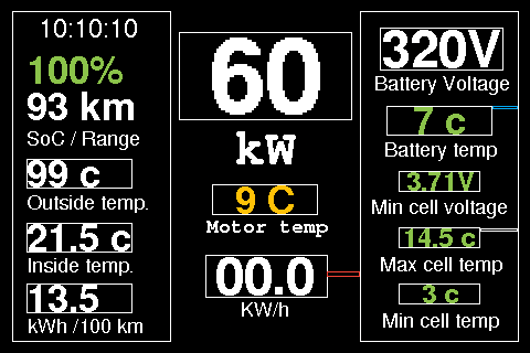 IMIEV dashboard — Screen 86328, a TFT_eSPI interface for a 480×320 display