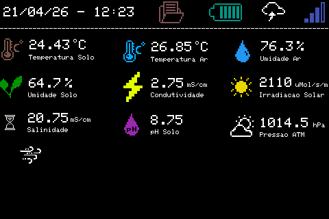 Solo — Screen 72309, a Adafruit GFX (color) interface for a 480×320 display